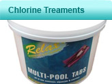 A range of Chlorine products