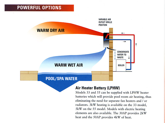Air_heater_battery_for_33_o.jpg