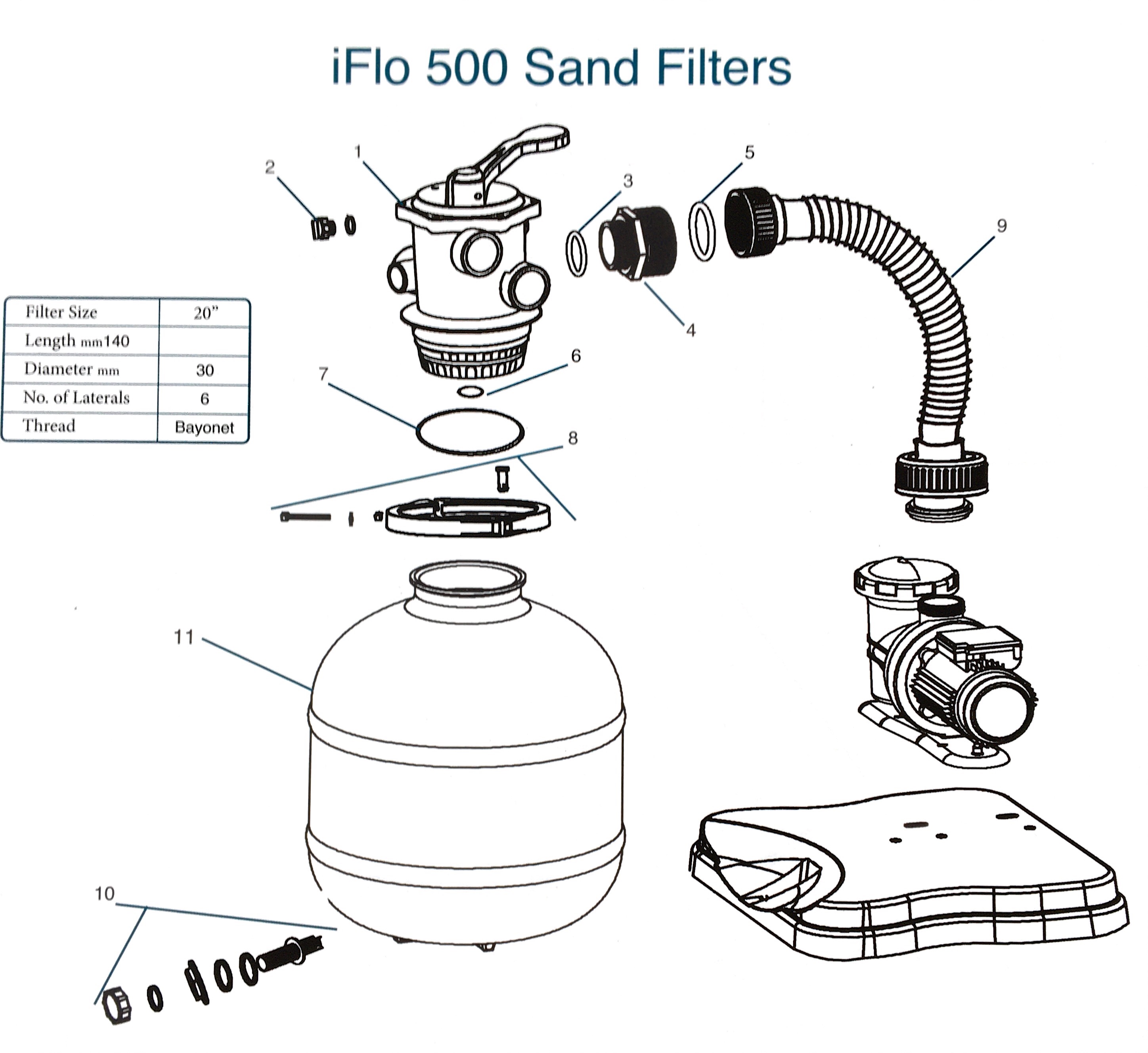 iFlo 500 Sand Filter Parts