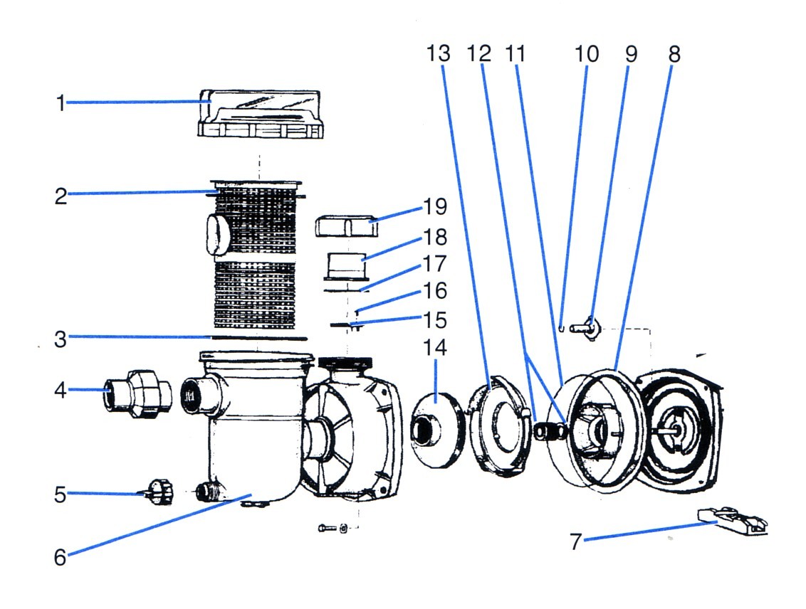 Sta Rite Onga /Swimmey Pump Spares