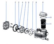Onga 800 series
