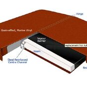 Whatspa cover