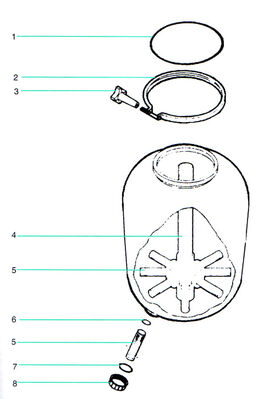 sta rite pantera spares