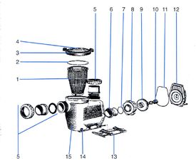 Hydrostar pump