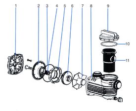 Onga 800 series