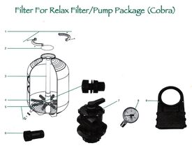 Relax Filter