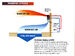 Air_heater_battery_for_33_o.jpg