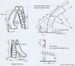 Slides diagram