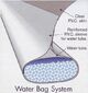 Airdome_water_bag_System.jpg
