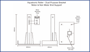 Aquatronic 2