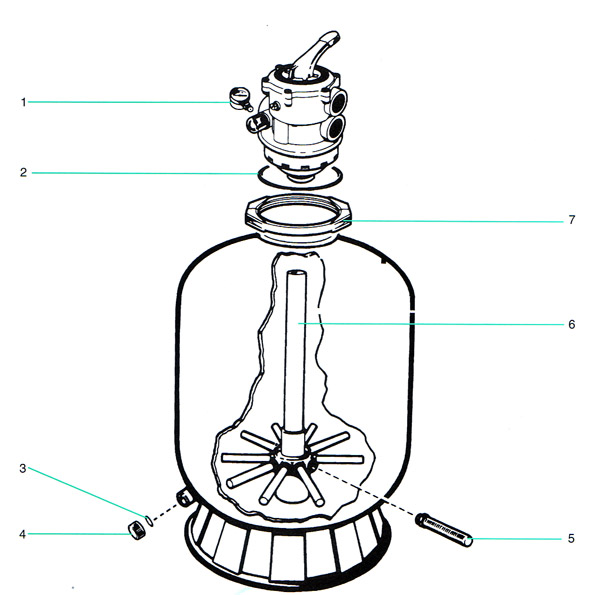 Hayward Pro Series (Top Mount)