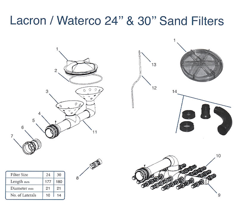 Lacron Waterco 24 and 30 Sand Filter Parts