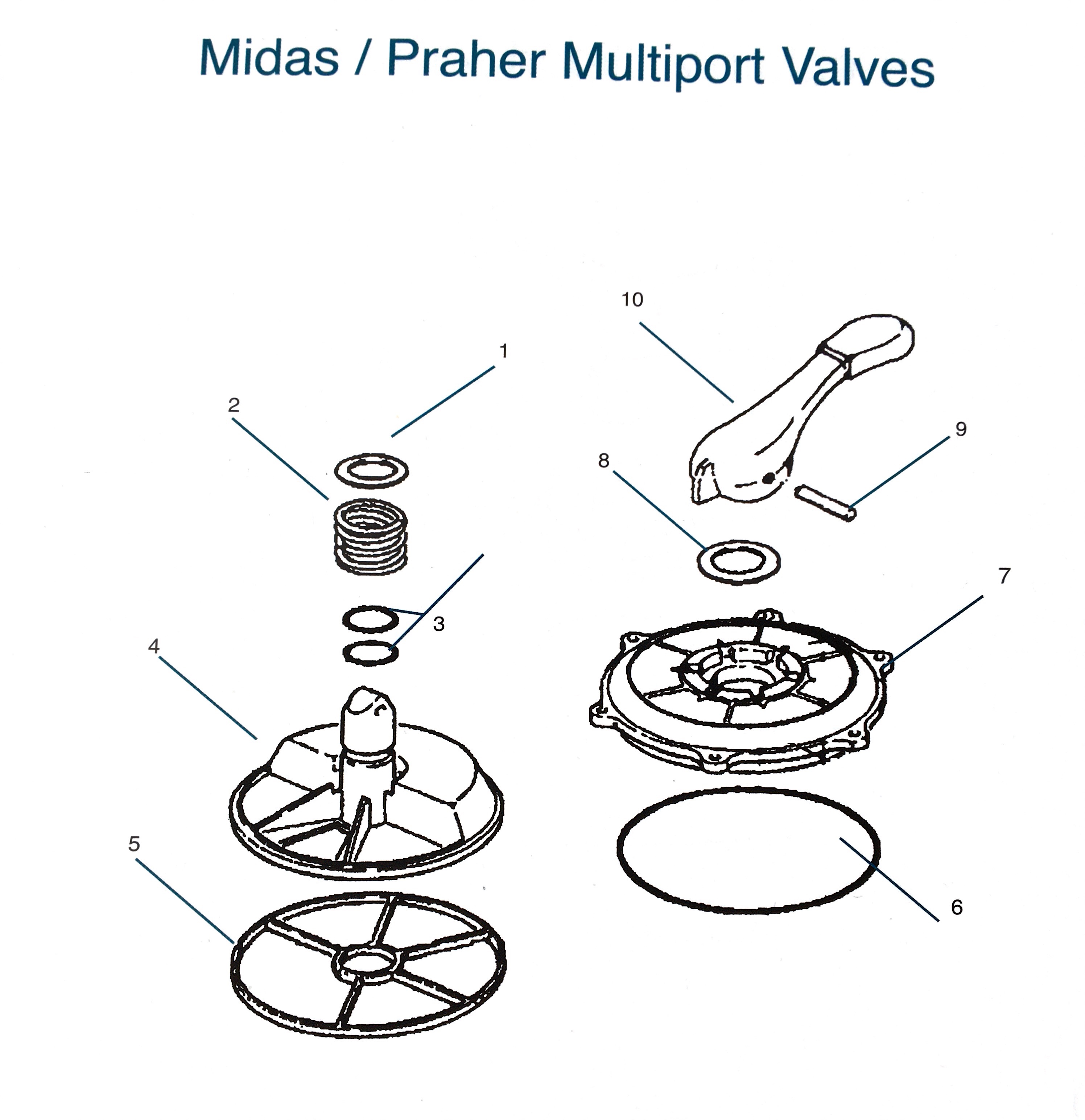 Midas Praher Mulitport Valve Parts