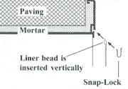 Coping paving diagram