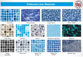 Patterned Liner Materials and Tile Bands