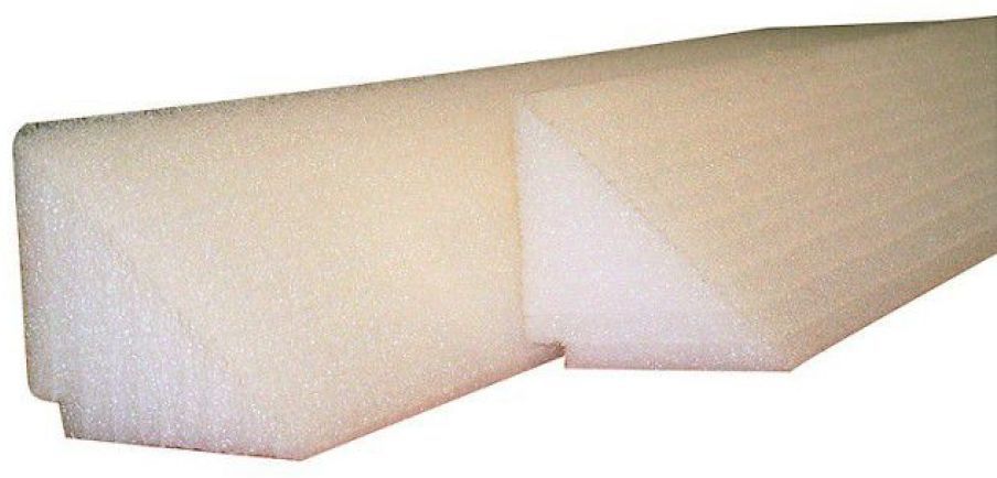 Pool Coving for above ground pools