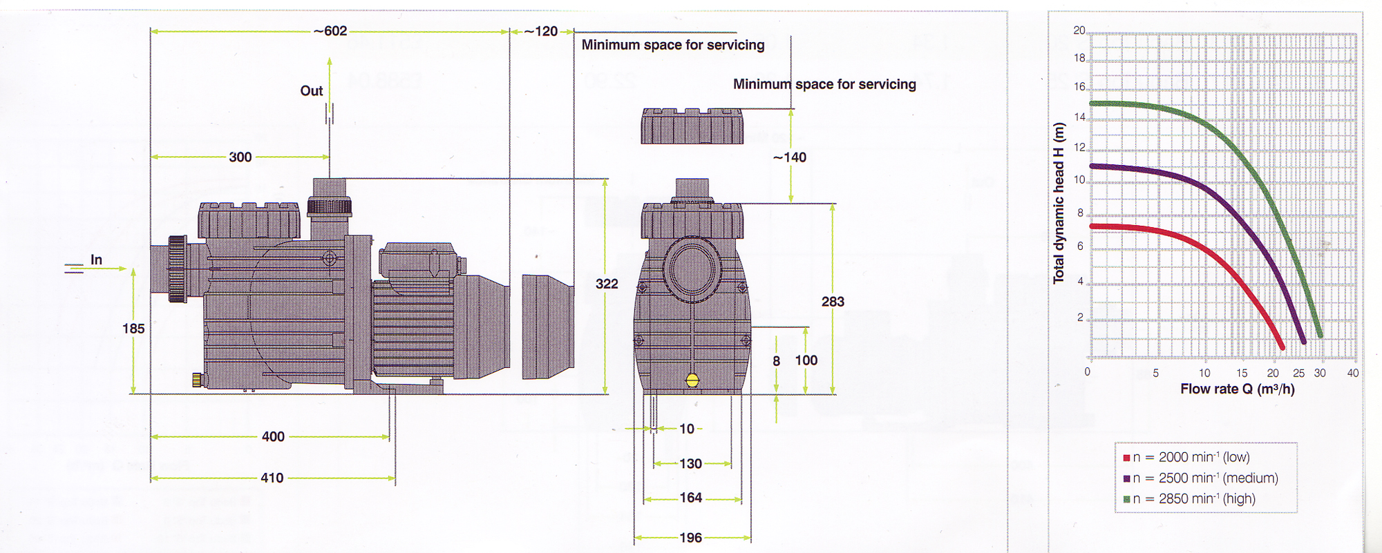 Badu Touch diagram