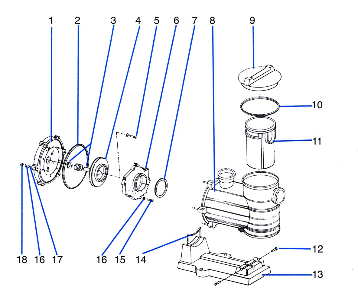 Sta Rite Dyna Glas Spare parts breakdown