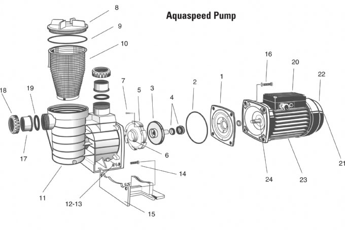 Aquaspeed parts 2