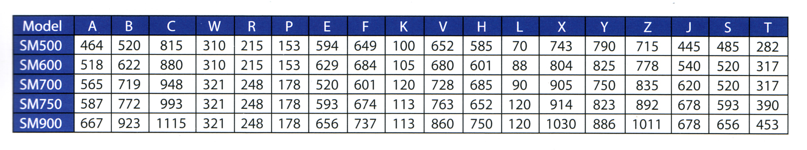 Waterco dimensions chart