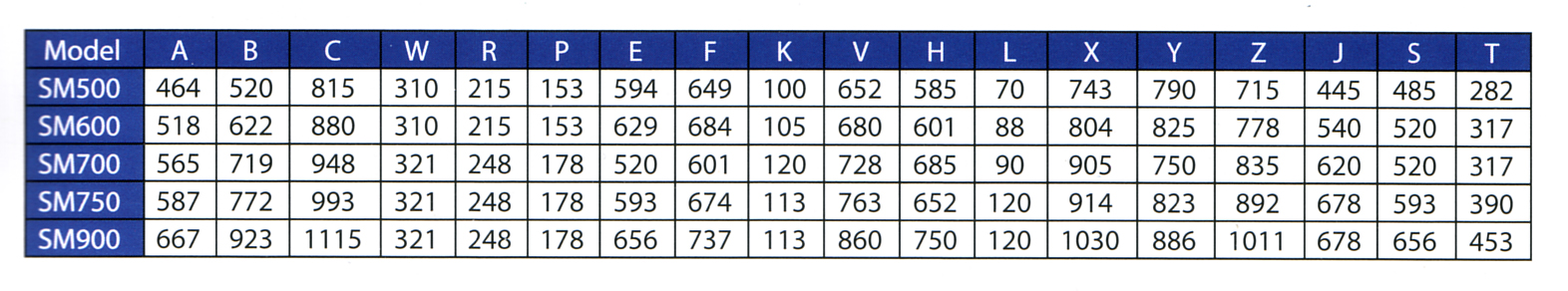 Waterco dimensions chart