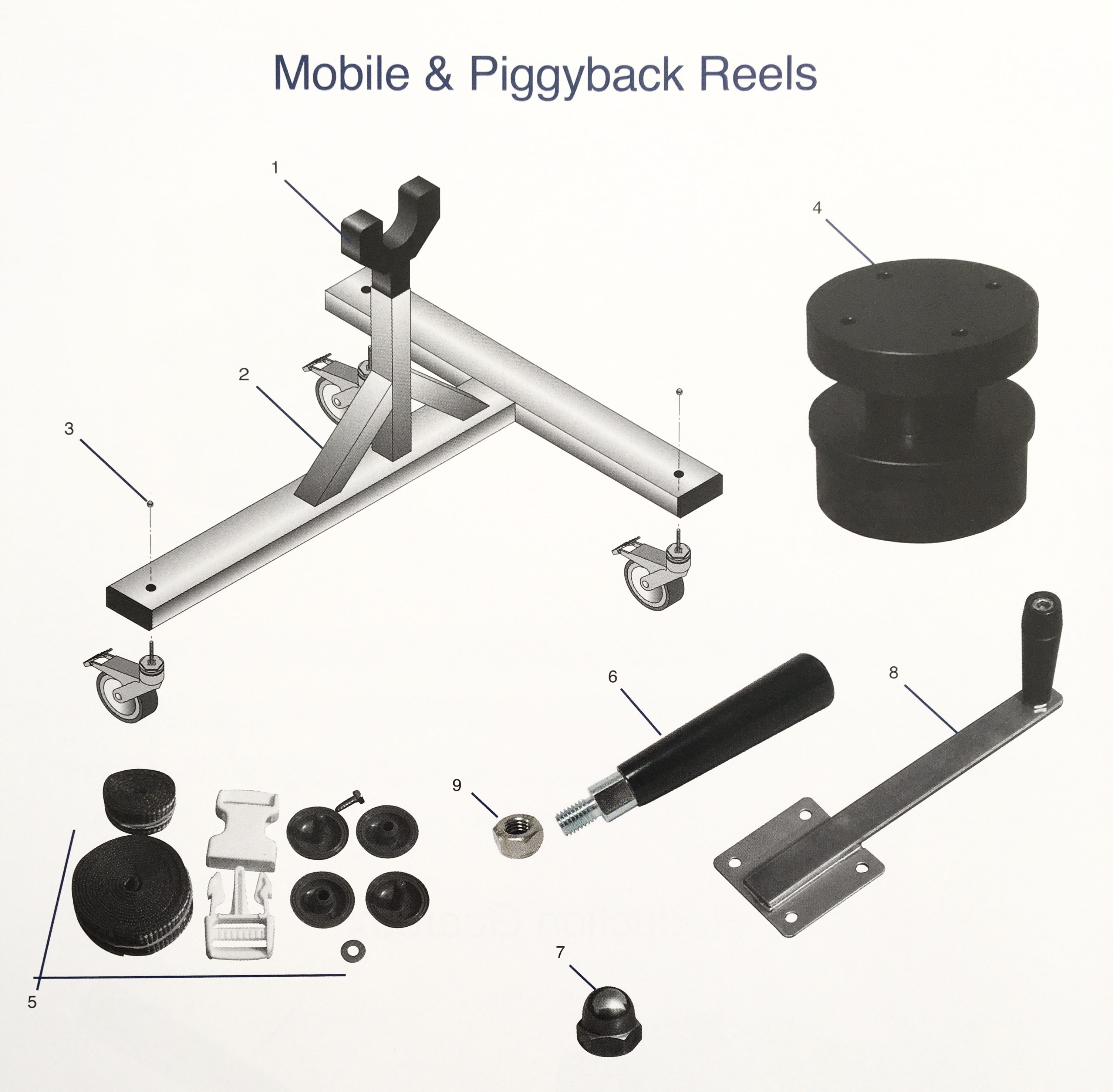 Mobile   Piggyback Reels