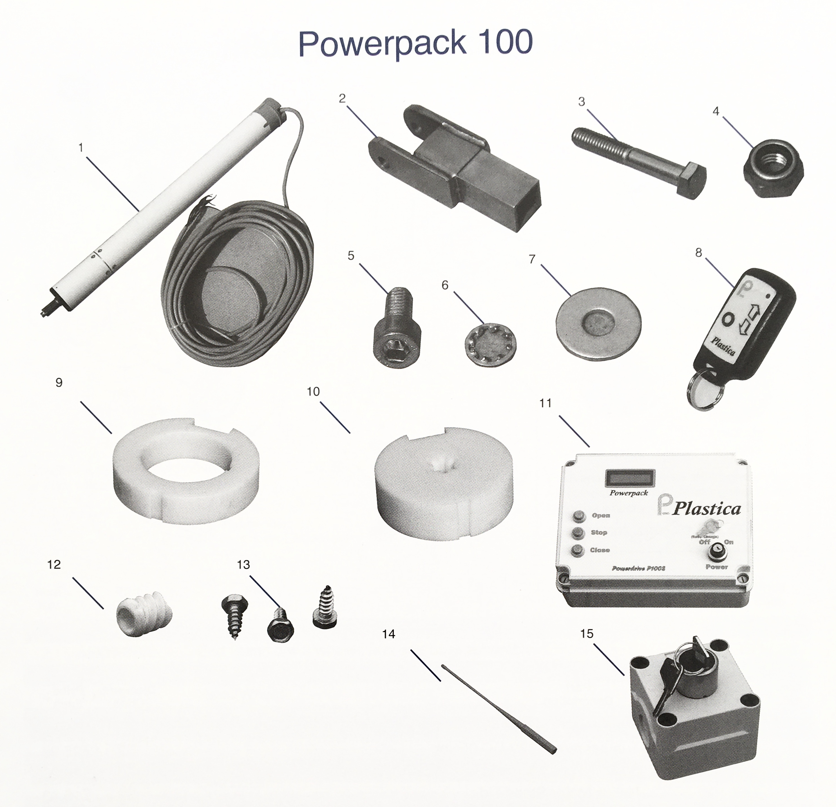 Powerpack 100