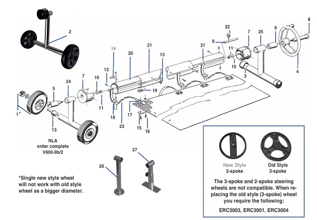 Premium Reel System Parts