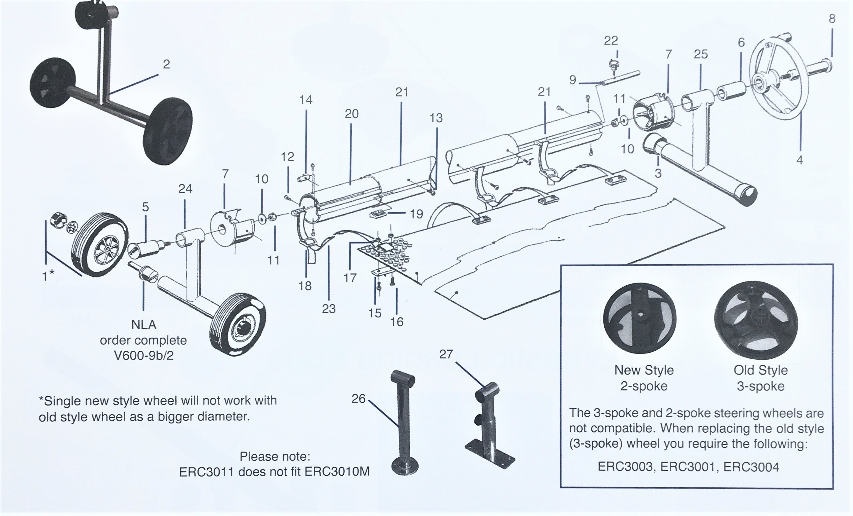 Premium Reel System