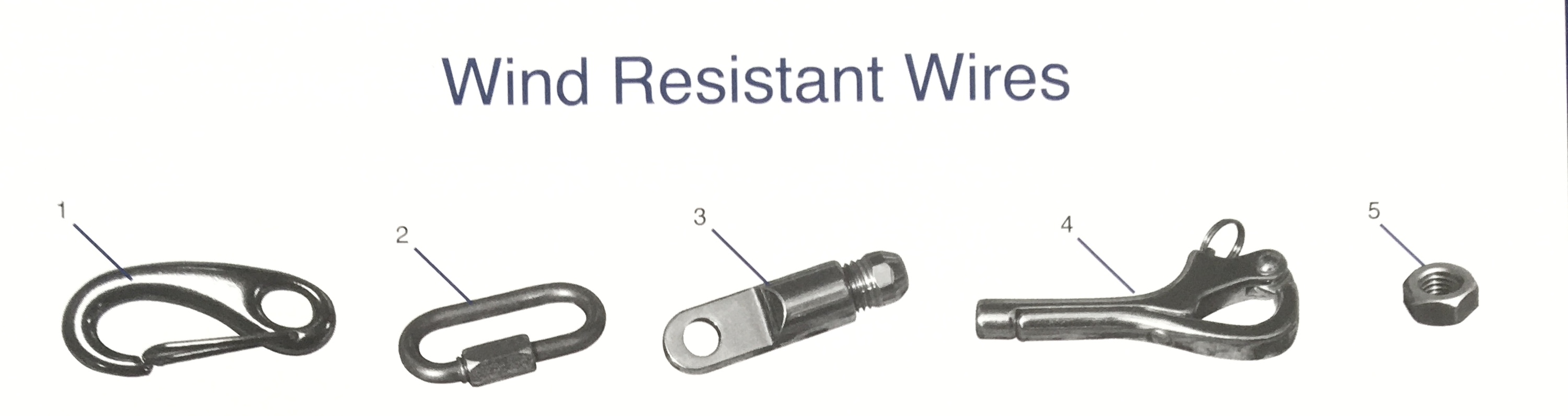 Wind Resistant Wires