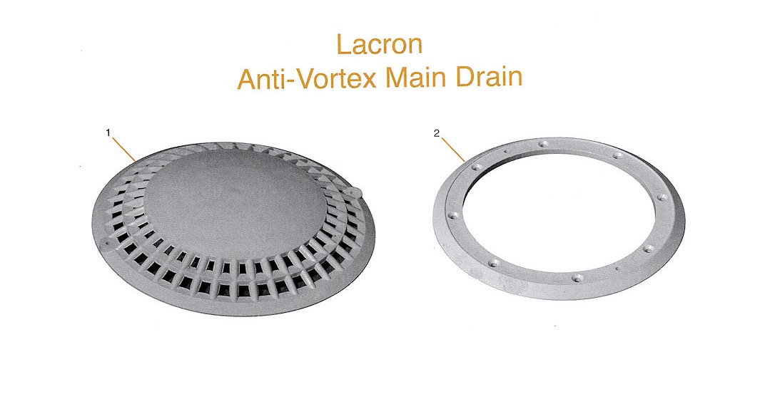 Lacron Anti Vortesx Main Drain