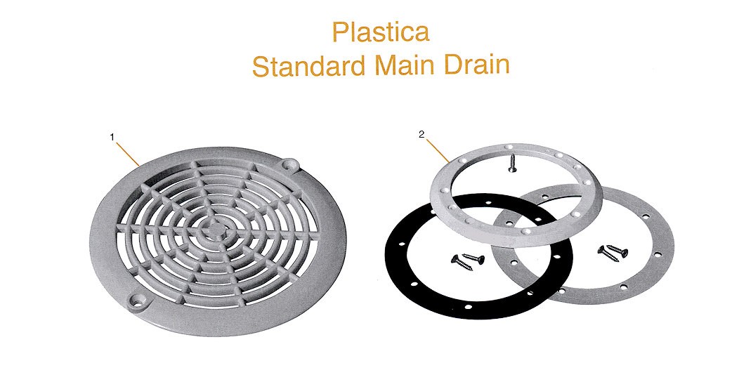 PLastica Standard Main Drain