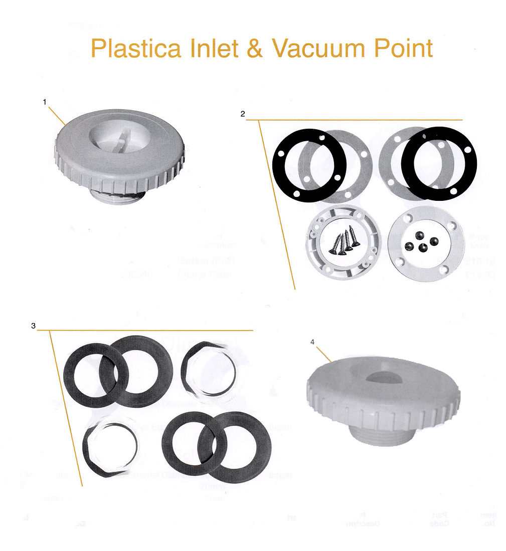Plastica inlet   vacuum point