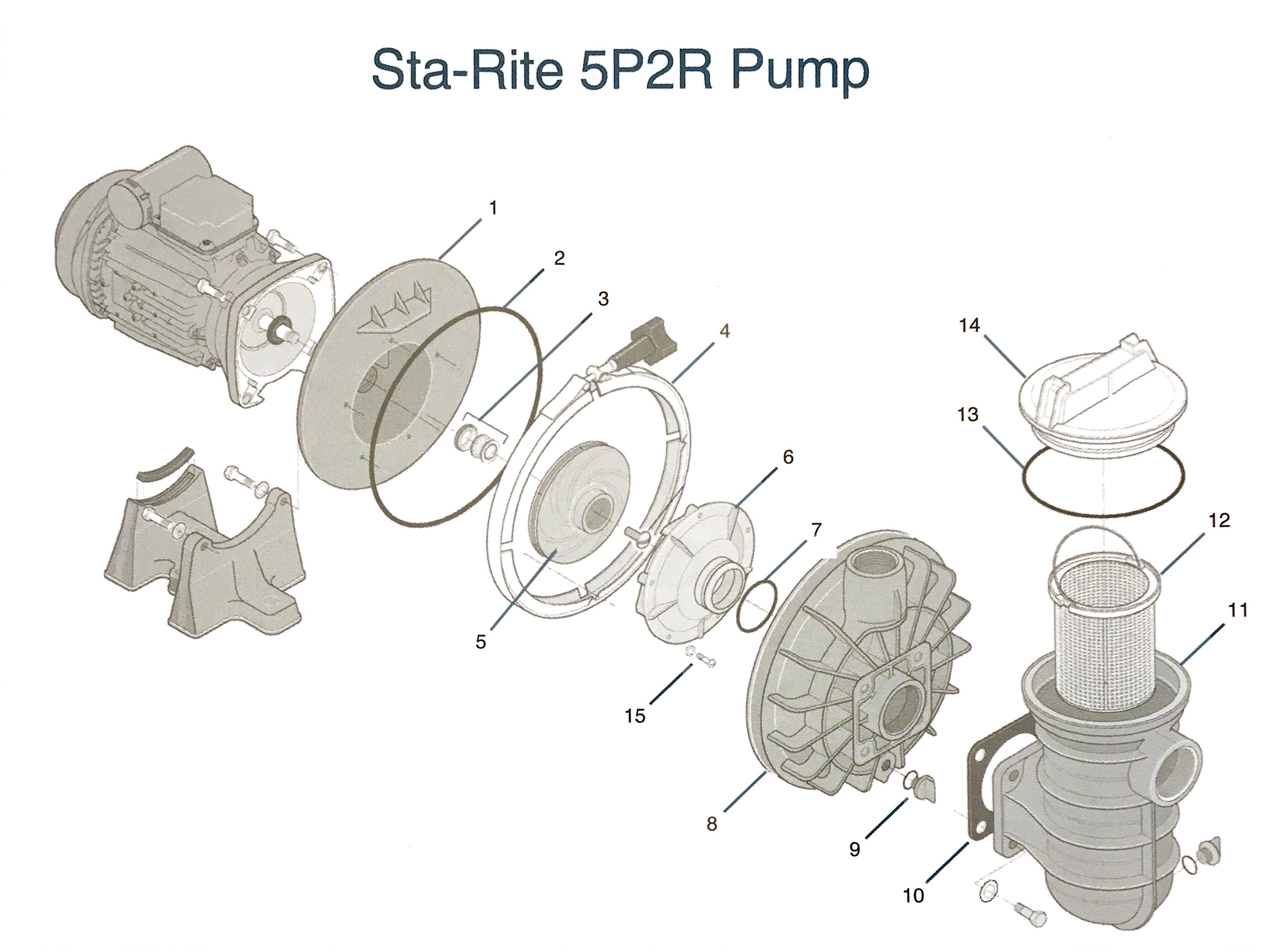 Sta Rite 5P2R spares diagram