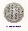 E: Main drain