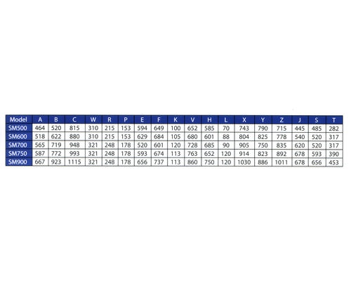 Micron Filter Chart