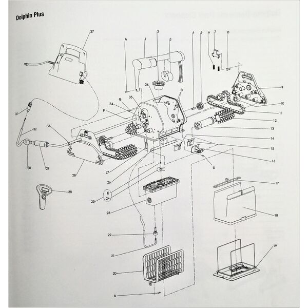 Dolphin PLus Diagram