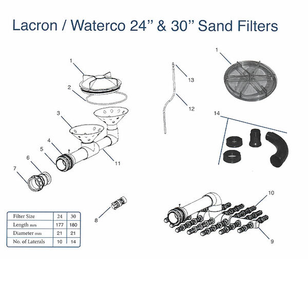 Lacron Waterco 24 and 30 Sand Filter Parts
