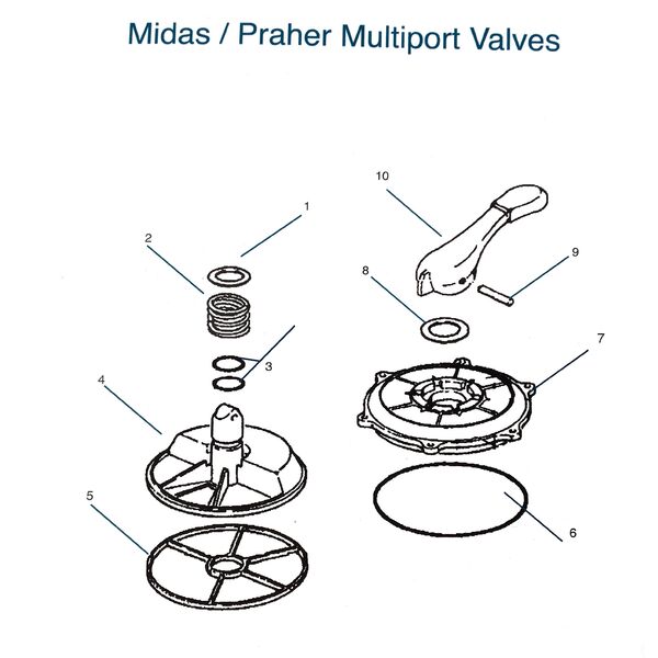 Midas Praher Mulitport Valve Parts