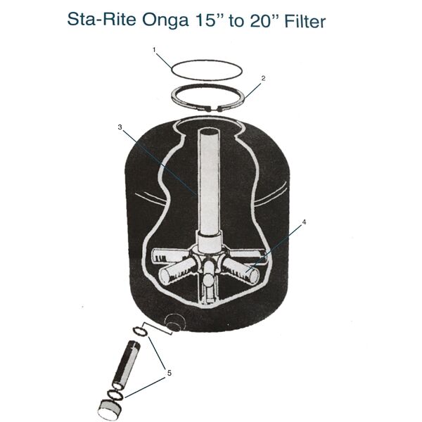 Sta Rite Onga Filter Spares