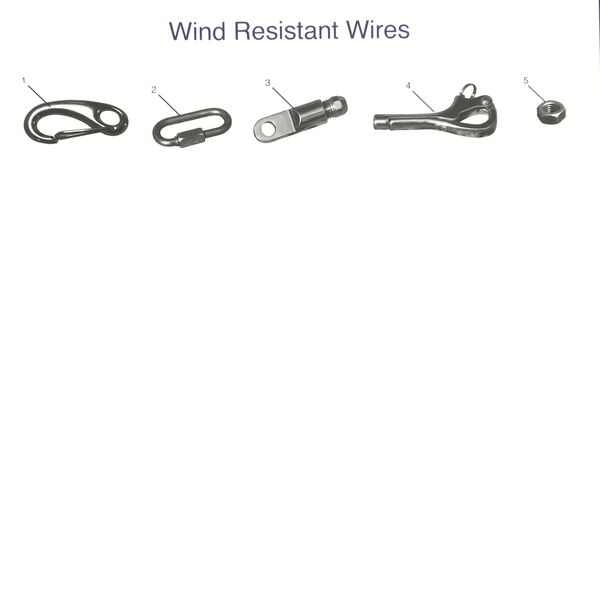 Wind Resistant Wires